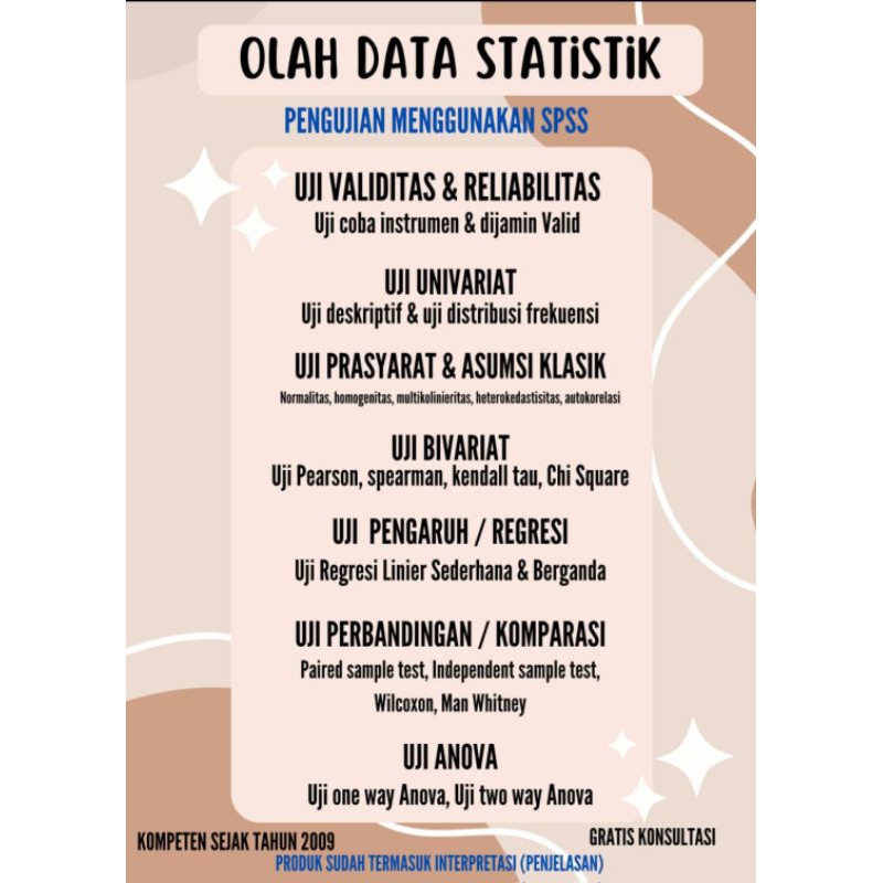 OLAH DATA SPSS / OLAH DATA STATISTIK / SPSS