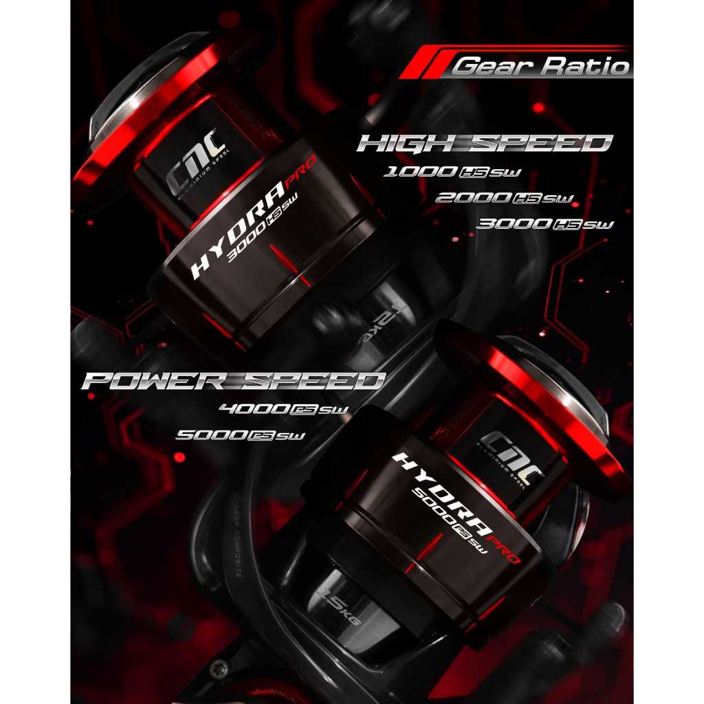 Reel Daido Hydra PRO 1000 2000 HS SW