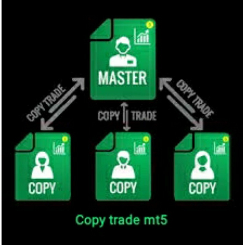Copy Trade MT5