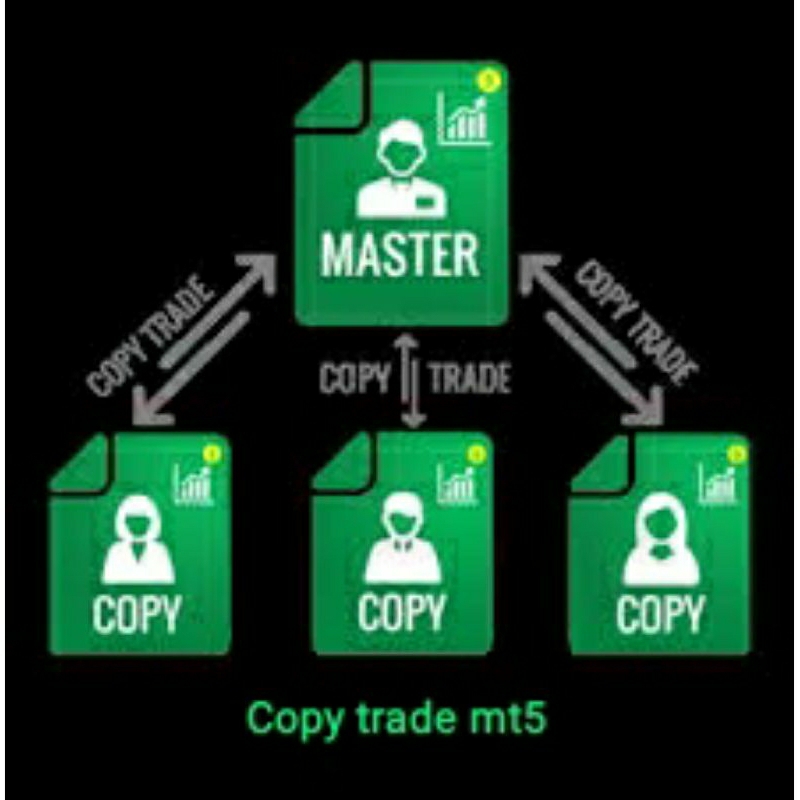 Copy Trade MT5