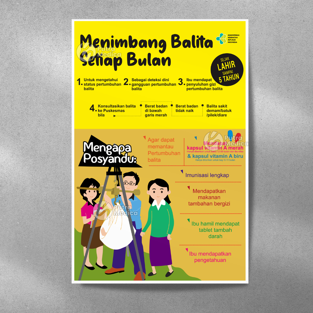 Poster Kesehatan Menimbang Balita Setiap Bulan A3+ / Gambar Edukasi Kebidanan Pentingnya Posyandu