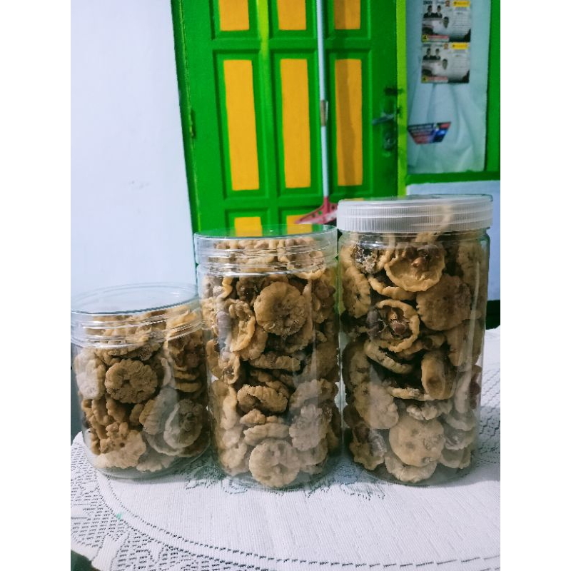 

peyekcoinrenyahaaguntur