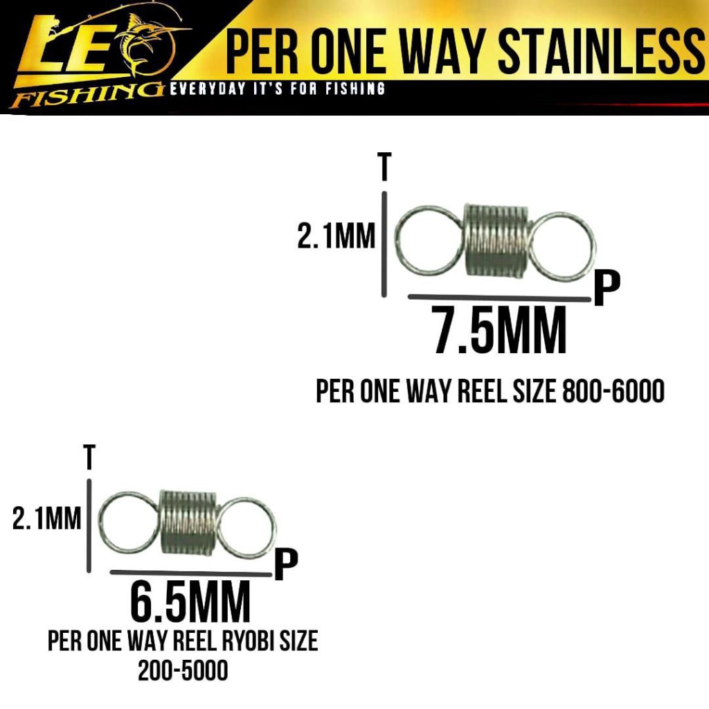 PER ONE WAY STAINLESS STEEL SPARE PART REEL