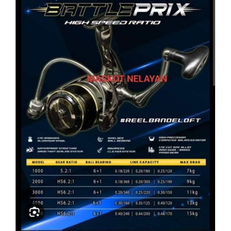 REEL DAIDO BATTLE PRIX 1000.2000.3000