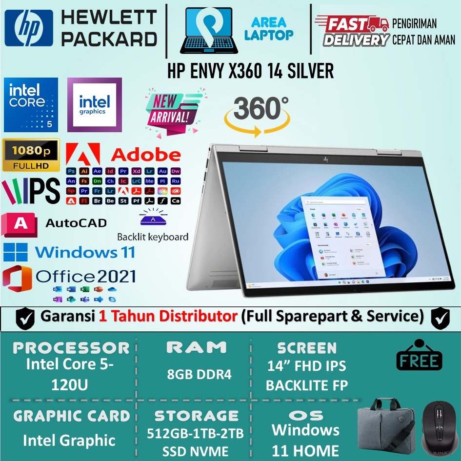 Laptop 2in1 HP Envy X360 14 Intel Core 5 120U 8Gb 1Tb SSD FHD IPS Touchsren Win11