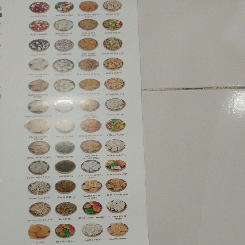 

krupukmentahrasabawangdanudang