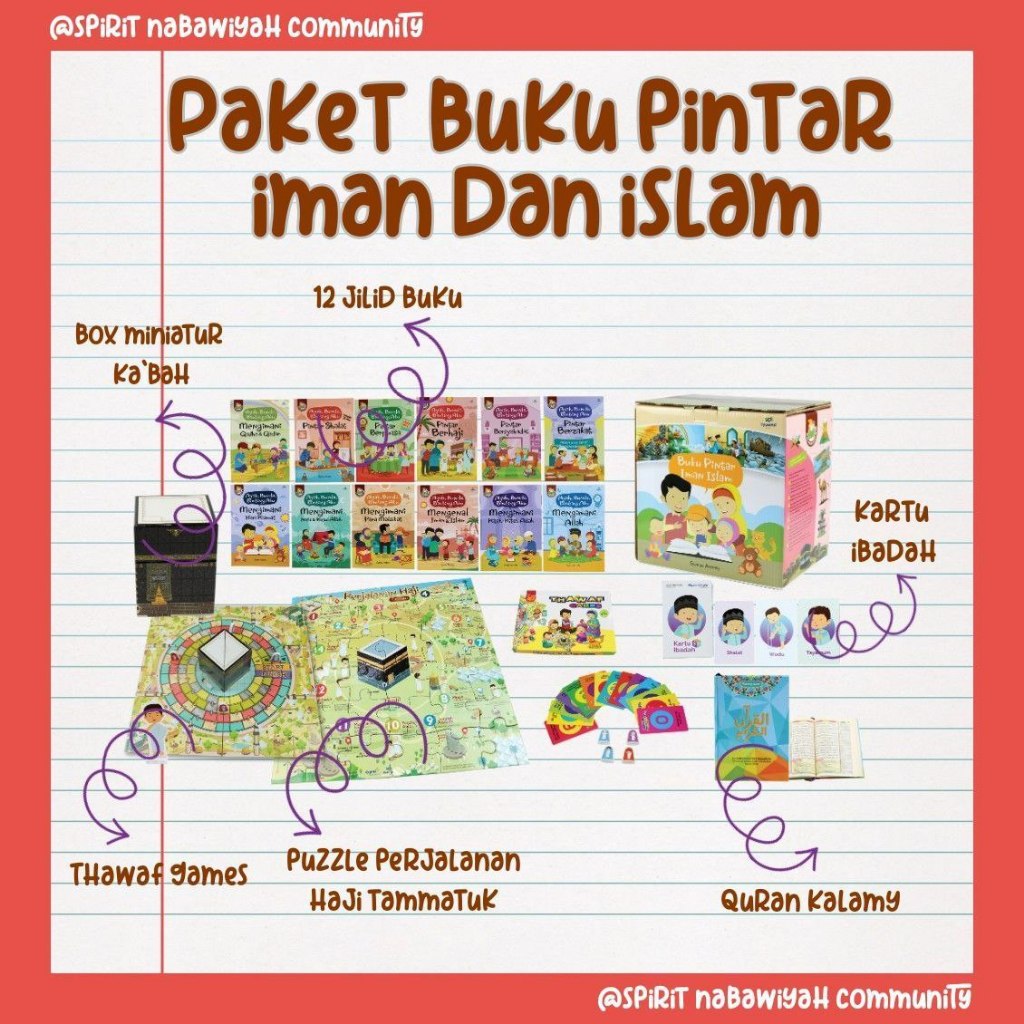 Buku Anak Premium Buku Pintar Iman Islam (BPII) Sygma Daya Insani