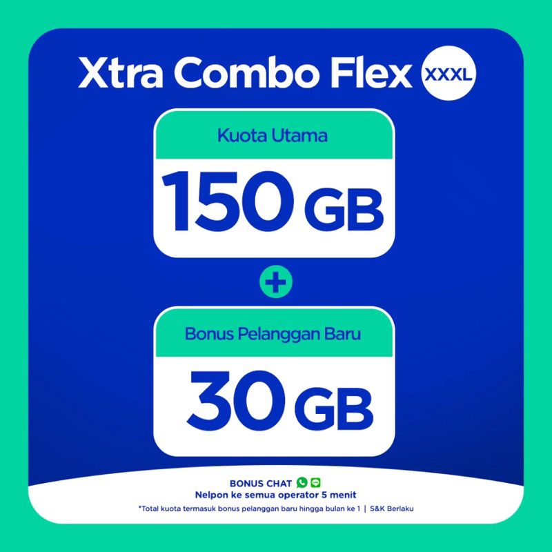 KARTU PERDANA XL XTRA COMBO FLEX XXXL KUOTA BANYAK