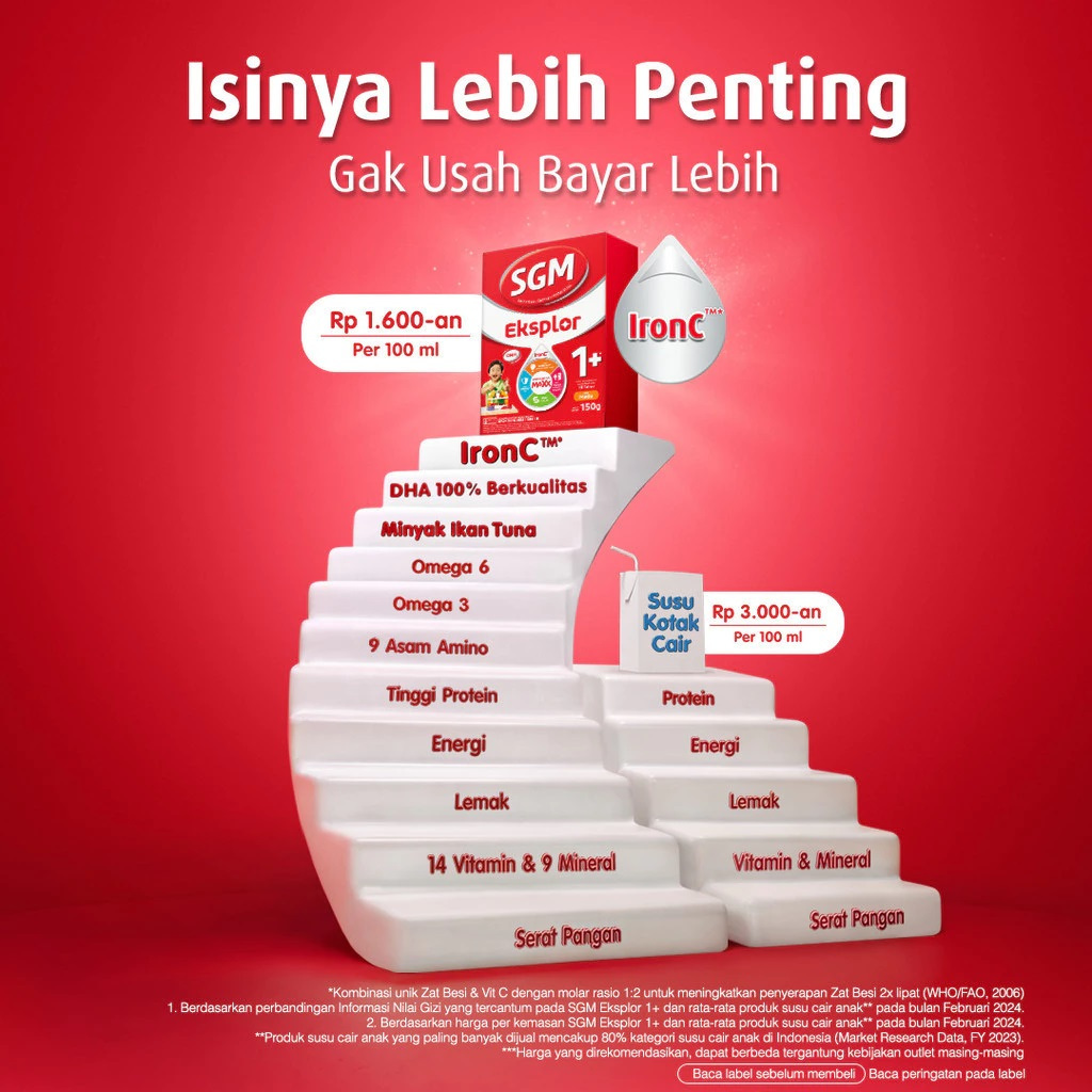 SGM 1 Plus 900 gr Madu & Vanila Termurah Eksplor 1+ 600 gram Promo Susu Pertumbuhan Anak 1-3 Tahun