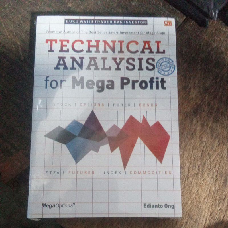 technical analysis for mega profit