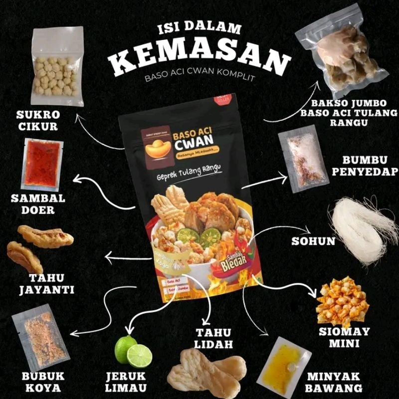 

Baso Aci Cwan +baso daging Jumbo