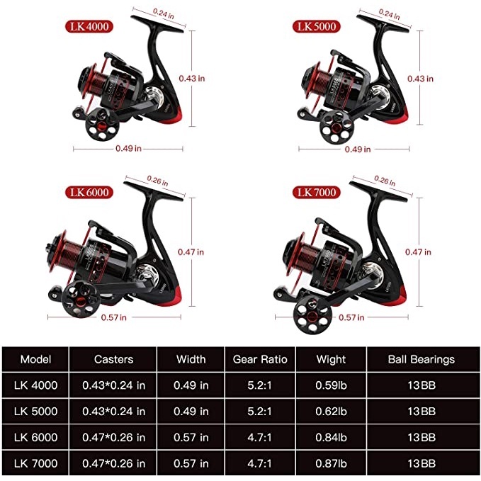 hot product shimano set pancing 1.65m/1.8m joran pancing reel pancing laut tarikan pancing metal
