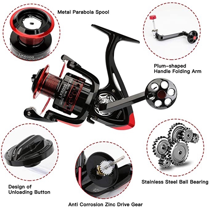 BEST DEALS SHIMANO SET PANCING 1.65M/1.8M JORAN PANCING REEL PANCING LAUT TARIKAN PANCING METAL