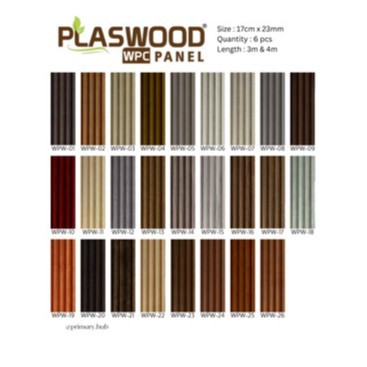 WPC PLASWOOD / WALL PANEL / Wood Plastic Composite / PANEL KISI-KISI