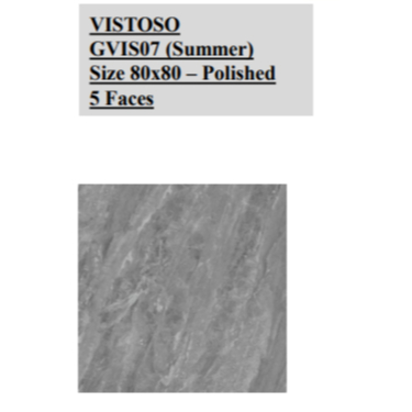 NIRO GRANITE VISTOSO POLISHED GVIS07 SUMMER 80X80