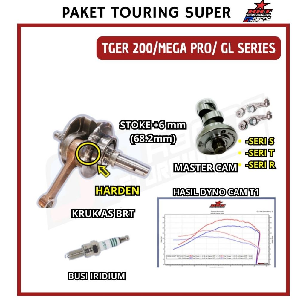 Paket Kruk as - Master Cam Tiger - BRT Paket Touring 6