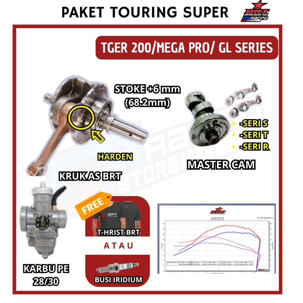 Paket Touring 16 Tiger BRT - Kruk AS - Master Cam RRA - Karbu PE PWK