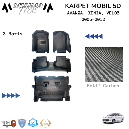 Karpet mobil 5d Toyota Avanza, Xenia, Veloz tahun 2004-2012
