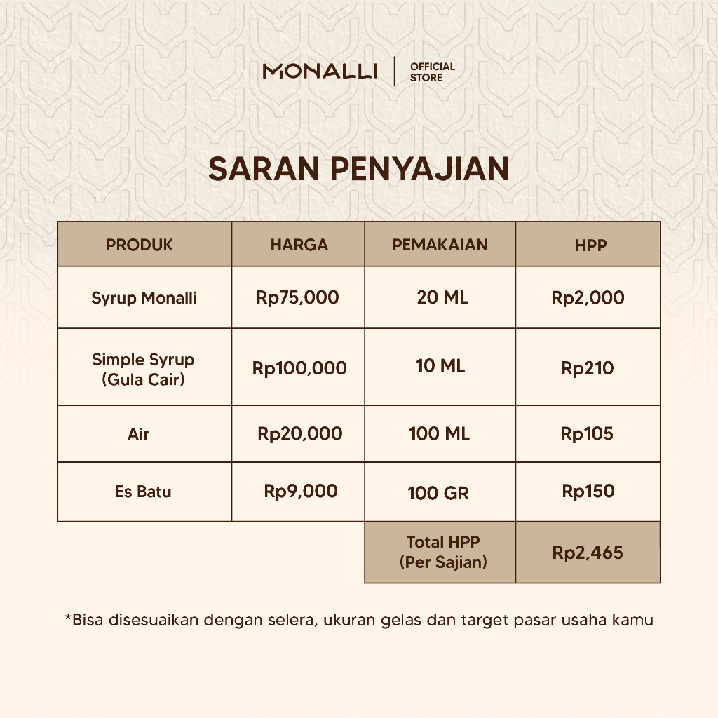 Monalli Syrup - 750 Ml Caramel Syrup / Sirup Karamel Premium / Sirup Kopi / Sirup Minuman Rasa /