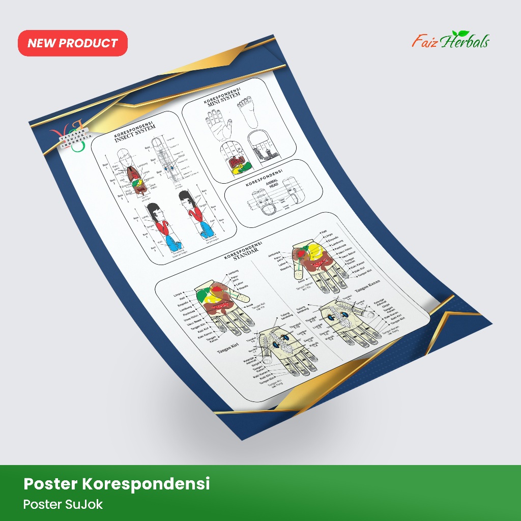 Poster Terapi Korespondensi SuJok