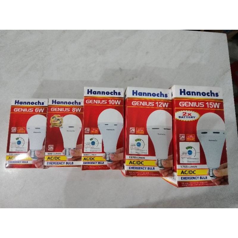 Hannochs Genius / Hannochs AC/DC