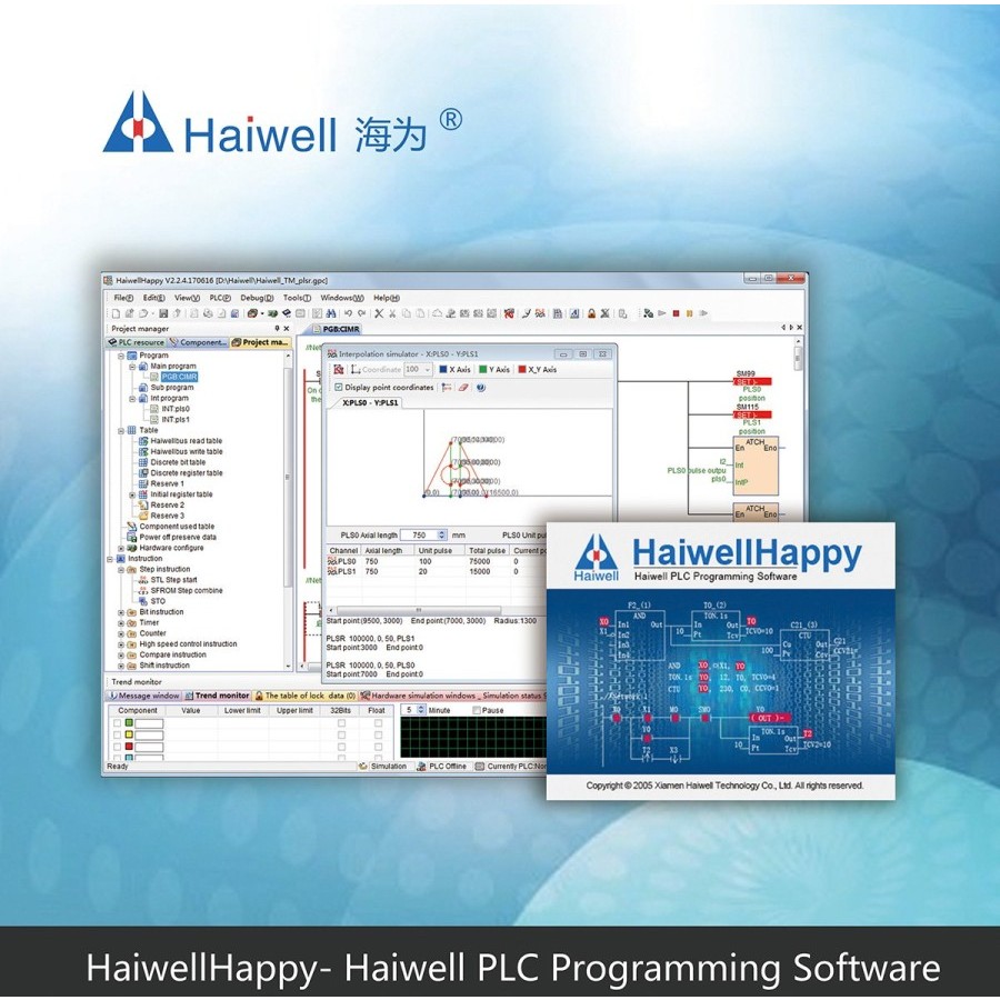 Haiwell Software PLC HMI Scada