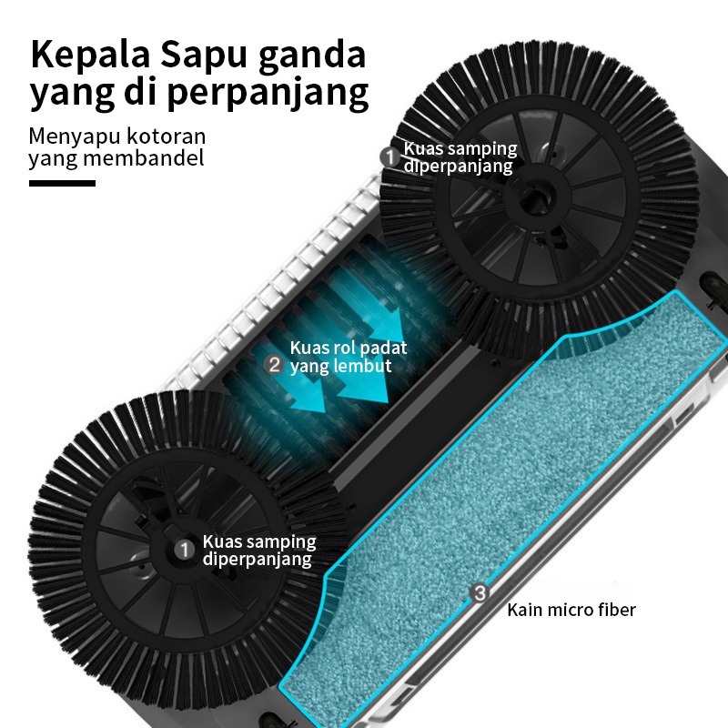 HOT SALE SAPU LANTAI OTOMATIS 1085 - ULTRA BROOM SAPU DORONG ALAT PEMBERSIH LANTAI OTOMATIS
