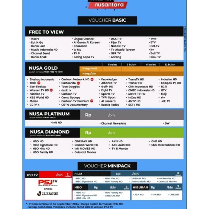 Lengkap Paket Isi Ulang Tranvision Tanaka Nusantara HD 3 Hari