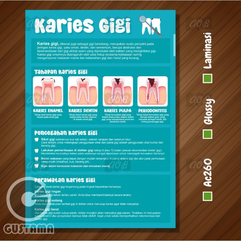 Poster Karies Gigi, Promosi Kesehatan Gigi Berlubang Laminasi A3