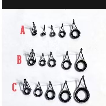 SATU SET RING GUIDE  OSEG KOLONGAN JORAN