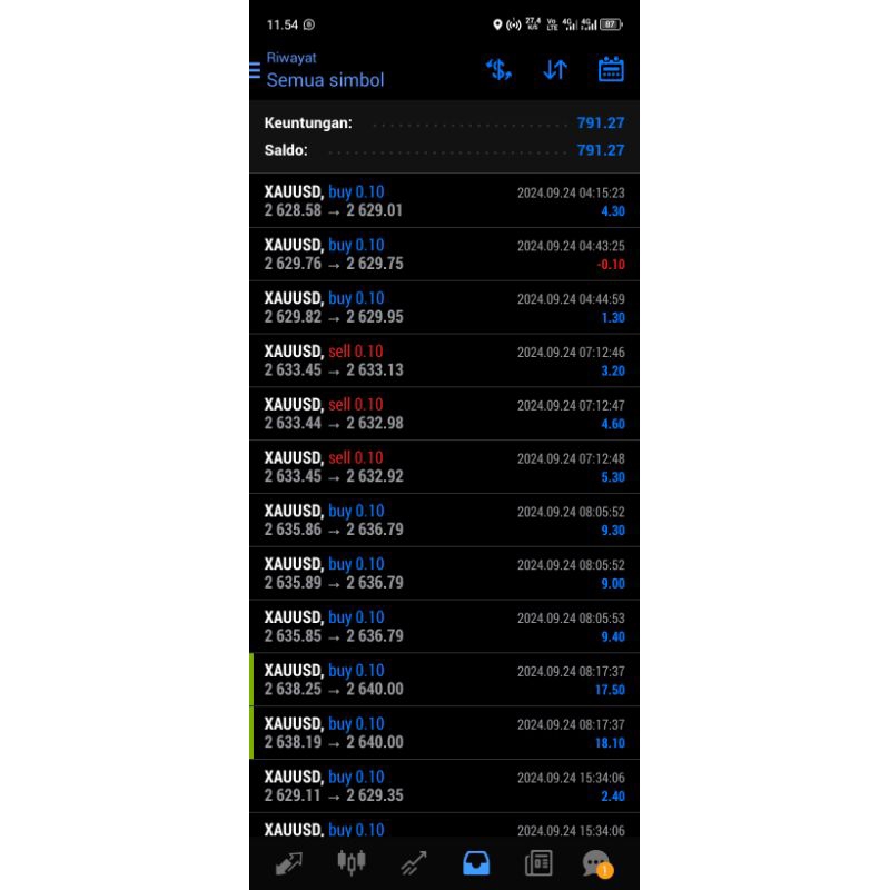 EA HEDGE SYSTEM PROFITABLE