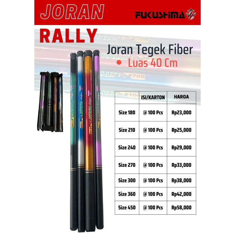 Tegek Fukushima RALLY