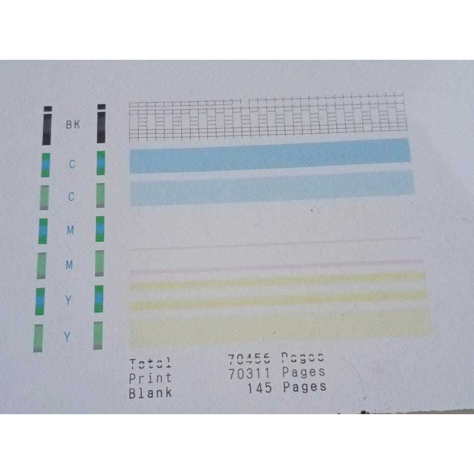 Jual Catrige Canon 1 Set Bekas (Barang 3)