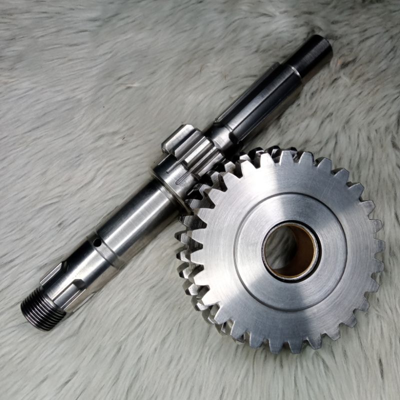 Rasio Fiz R gigi 1.14/35