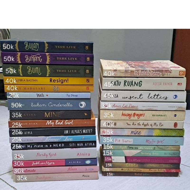 

Preloved Novel