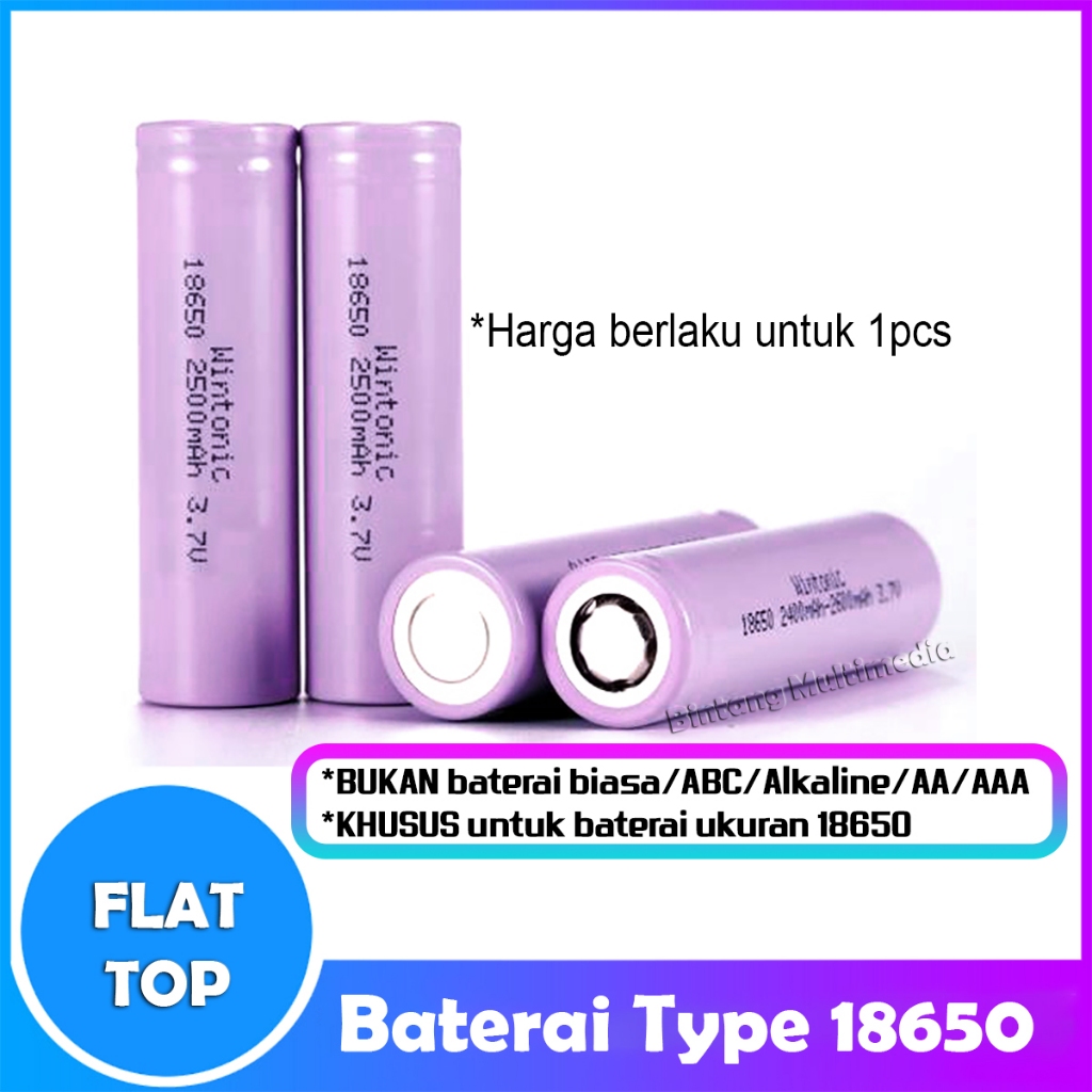 Gambar Produk 4