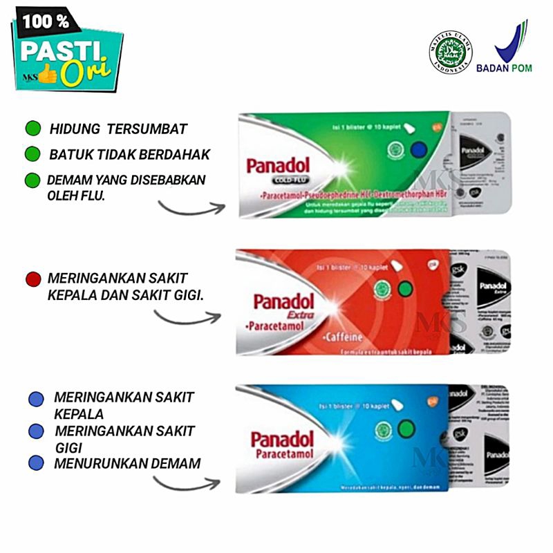 Panadol Paracetamol Merah, biru dan hijau strip isi 10 tablet