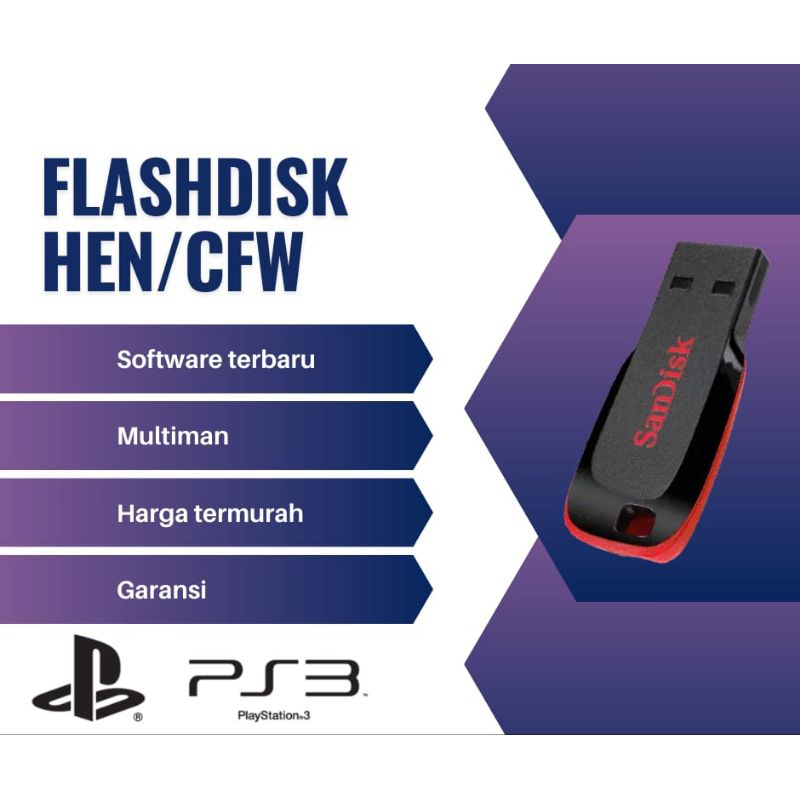 Flasdisk Cfw 4.9.1(2) Pro Citra Mulia Ori