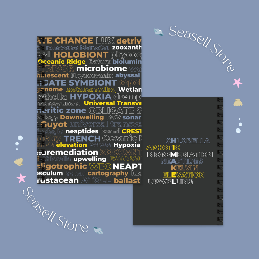 

[ ] Notebook Spiral Himakel