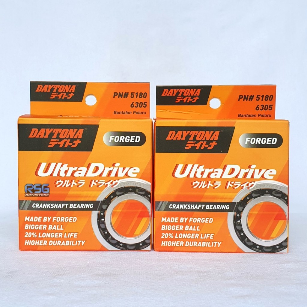 BEARING KRUK AS DAYTONA R15 V3 V4 MT 15 WR 155 XSR VIXION R 155 VVA