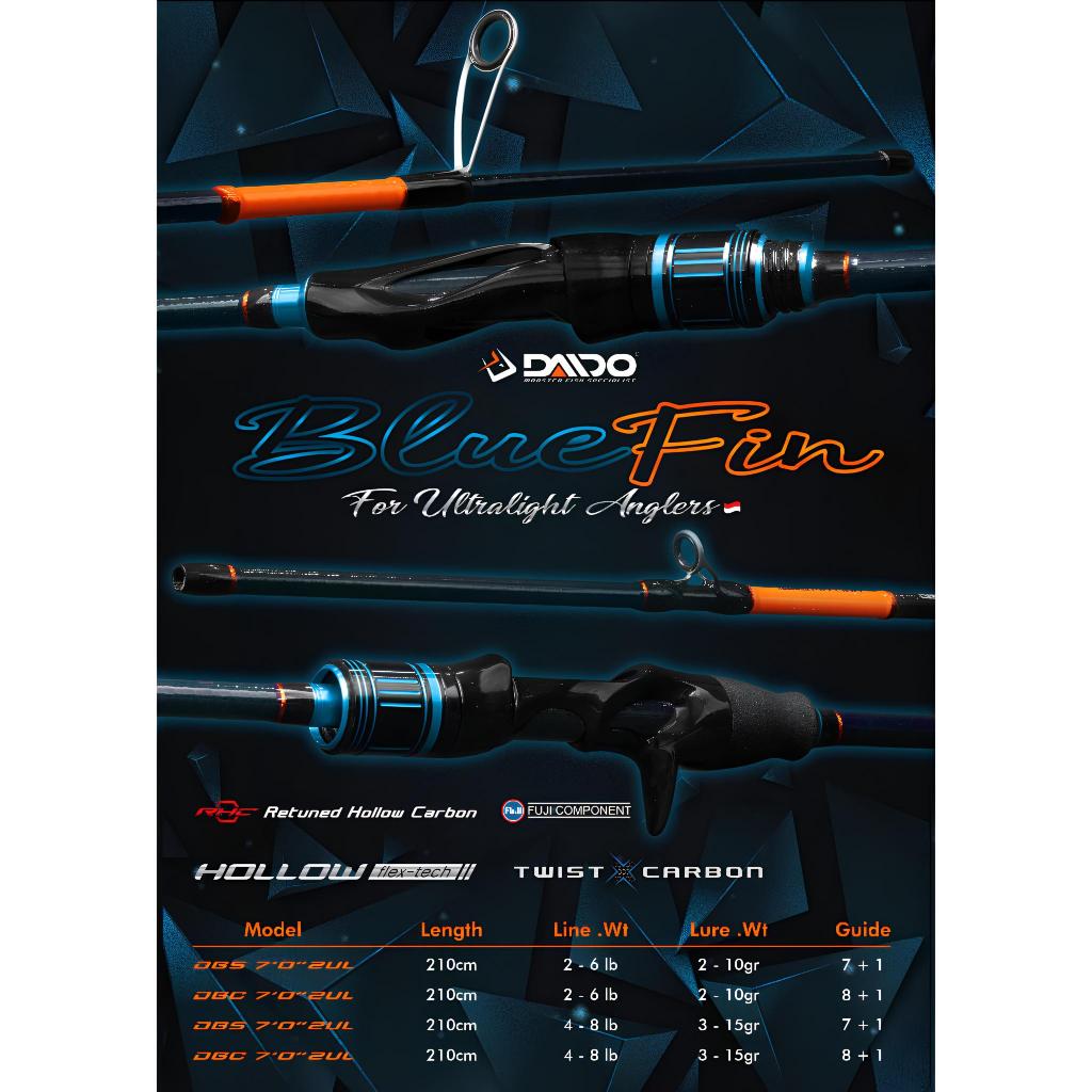 JORAN PANCING DAIDO BLUE FIN 702 UL SPINNING