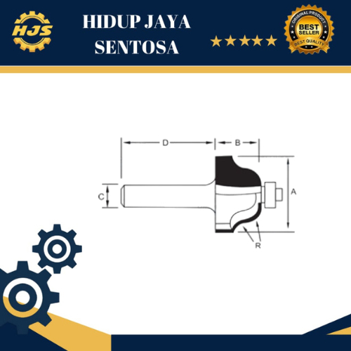 MATA ROUTER ROMAN OGEE MATA PROFIL ROMAN OGEE BIT OSSEL