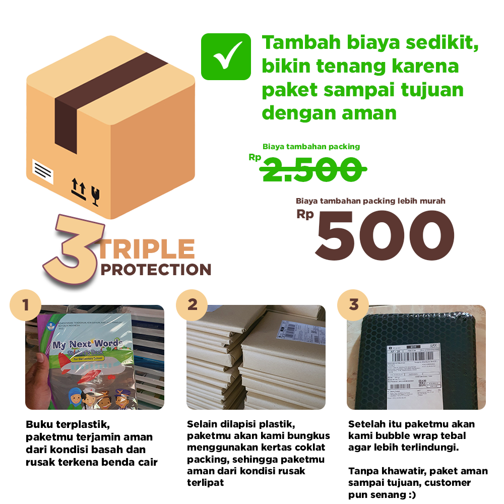 

BIAYA TAMBAHAN PACKING UNTUK KEAMANAN MAKSIMAL