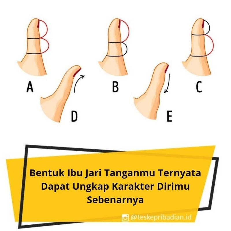 

Stiker Tes Kepribadian