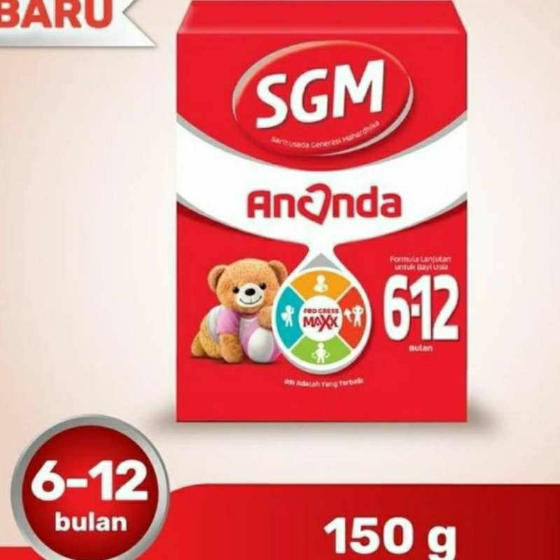 SUSU SGM ANANDA