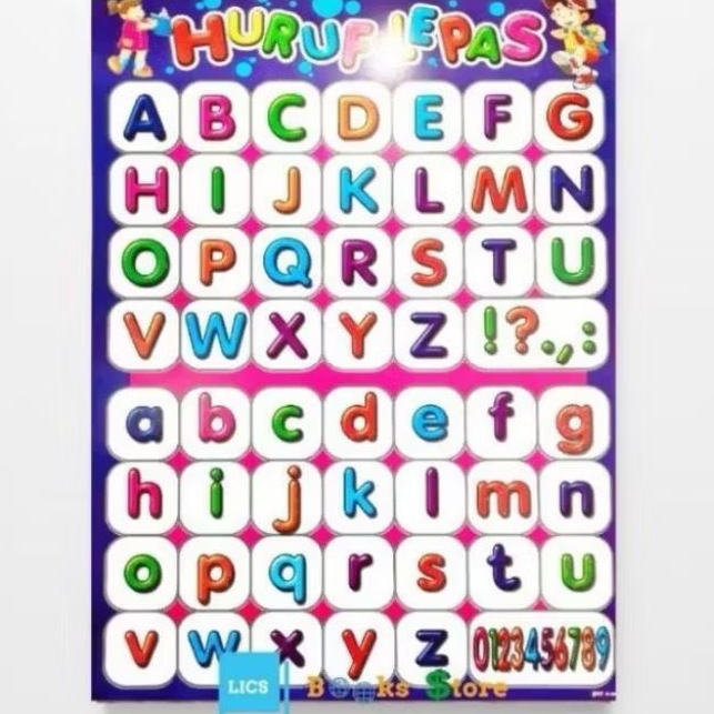 Poster hewan angka abjad / gambar hewan angka abjad perkalian