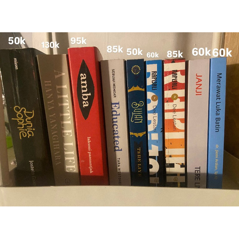 

preloved novel