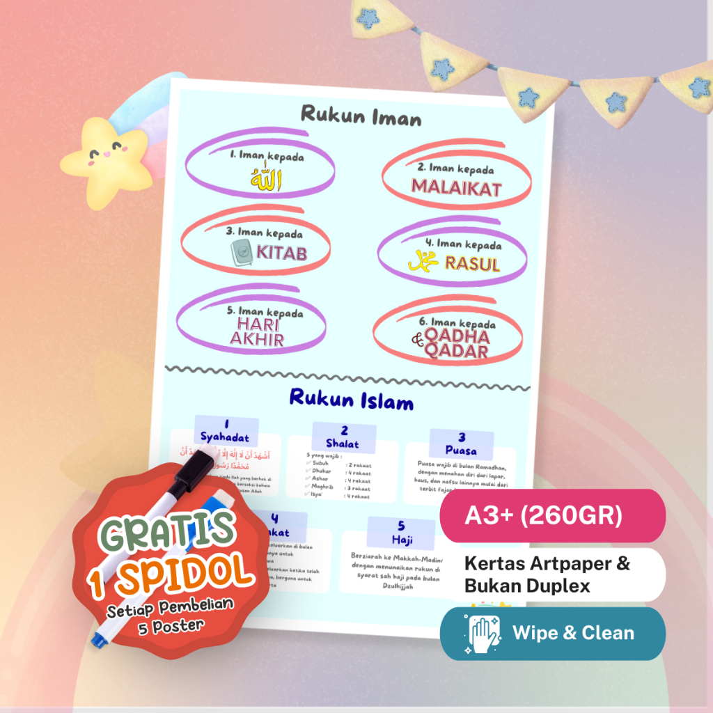POSTER LAMINASI Rukun Islam dan Rukun Iman / Poster Rukun Islam / Poster Rukun Iman | Poster Edukasi