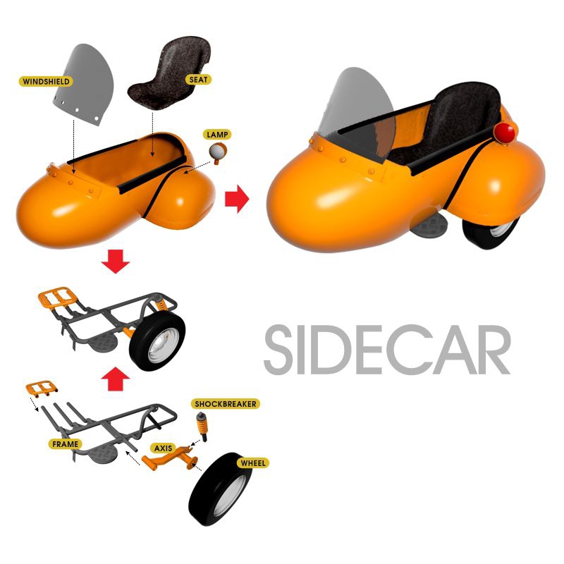 jasa Desain 3d produk desain 3d printing mesin portable pump