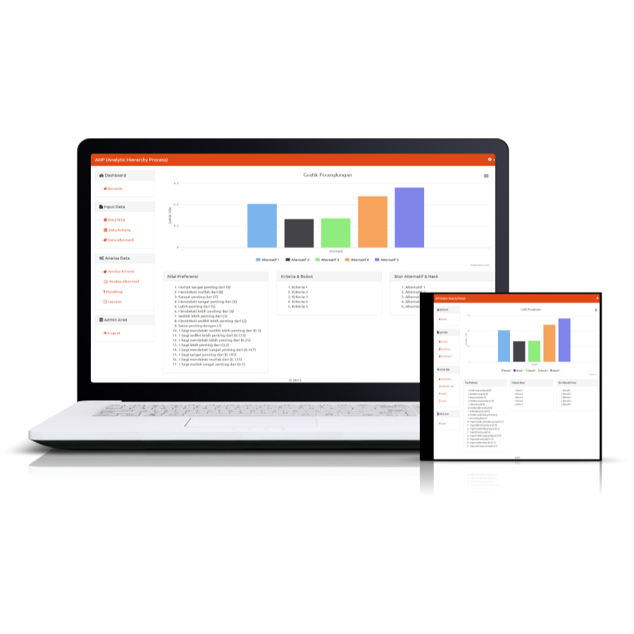 aplikasi SPK dengan metode AHP berbasis web